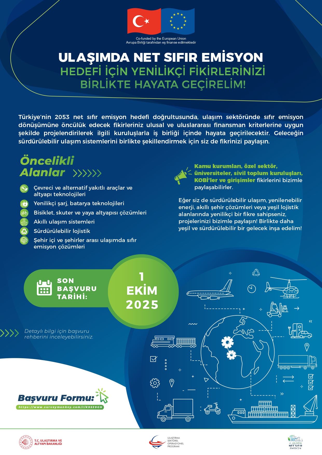 Netzero